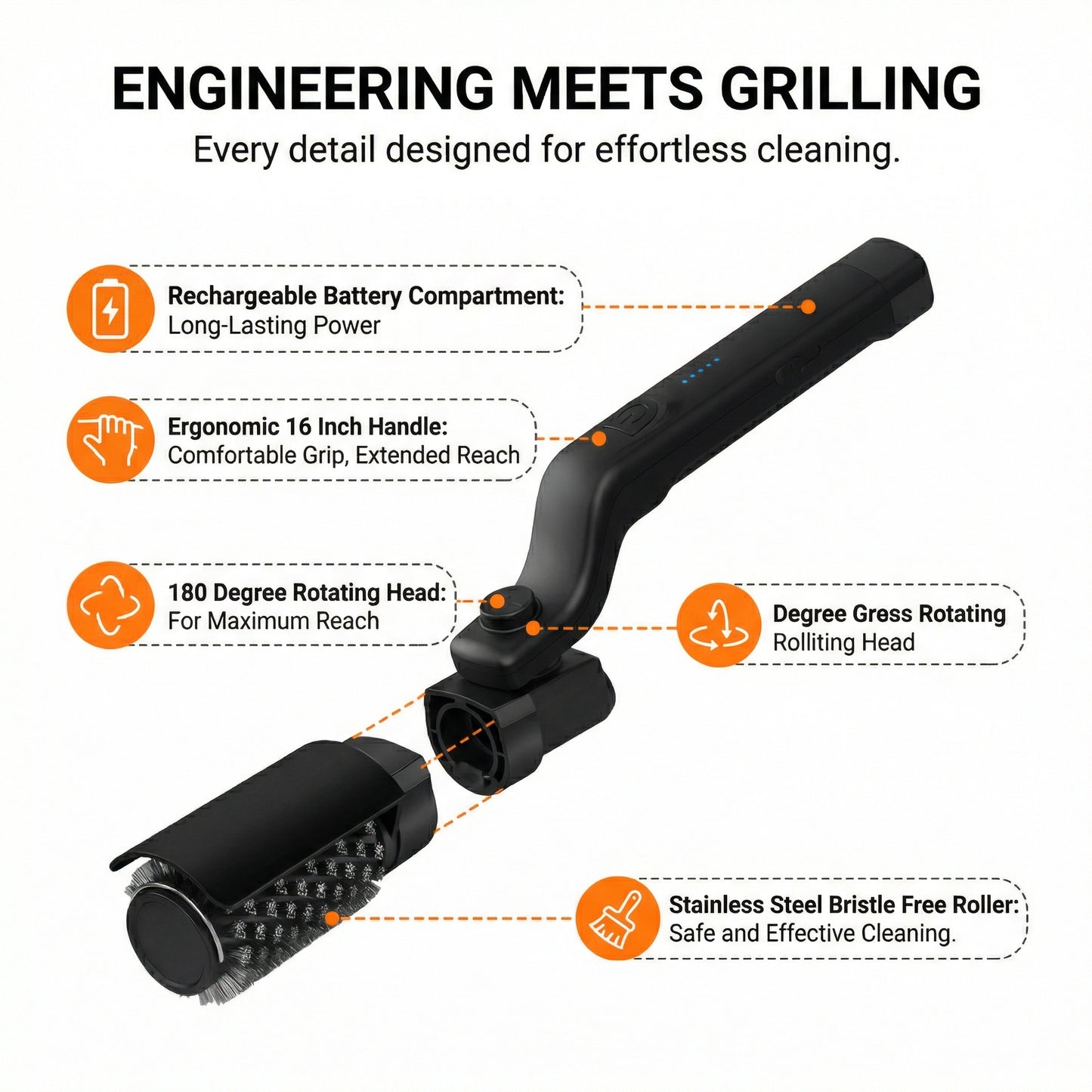 Ventra™ Pro Cordless Grill Brush - 180° Rotating