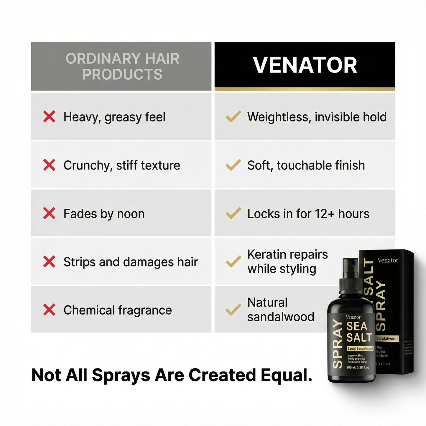 Ventra™ Sea Salt Hair Texturizing Spray For Men