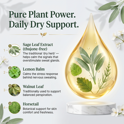 Stay Dry - Anti-SweatSage & Salvia Drops