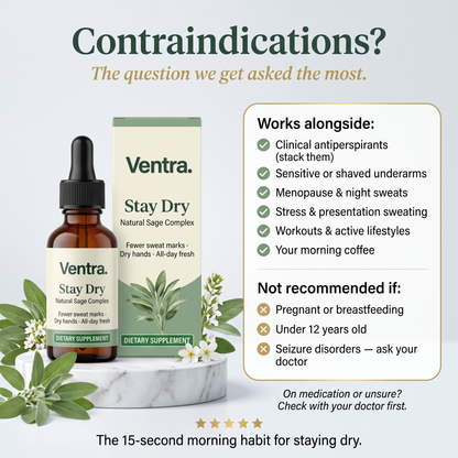 Stay Dry - Anti-SweatSage & Salvia Drops