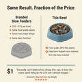 Pet Slow Food Bowl