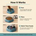 Pet Slow Food Bowl