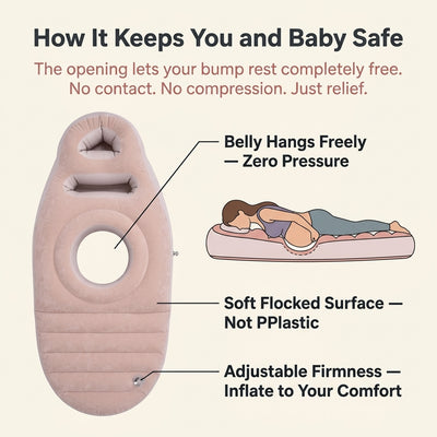 Maternity Mattress 2.0