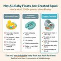 Floatsy, The Foldable Safest Baby Float