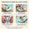 Floatsy, The Foldable Safest Baby Float