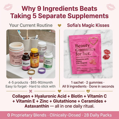 Sofia's Magic Kisses - Gummy Bites