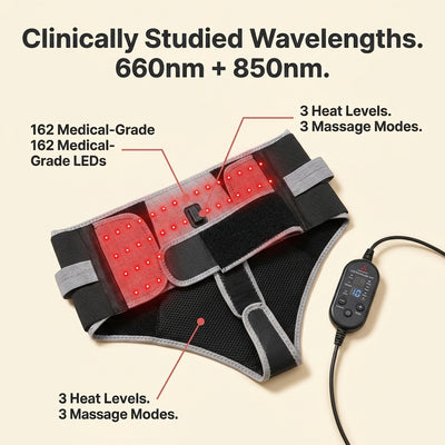 Red Light Heating & Massage Therapy Underwear