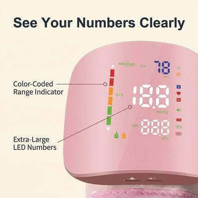 Wrist Blood Pressure Monitor