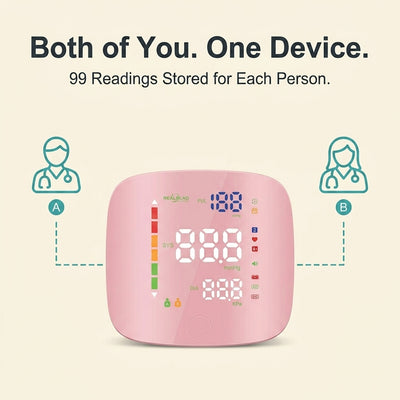 Wrist Blood Pressure Monitor
