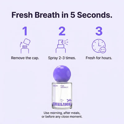 Probiotic Oral Spray