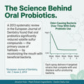 Probiotic Oral Spray