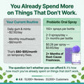 Probiotic Oral Spray