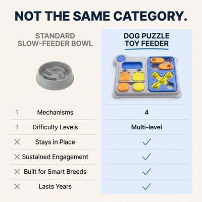 Dog Puzzle Toy Feeder