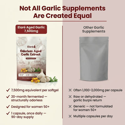 Aged Garlic Extract - 7500mg Odorless Softgels