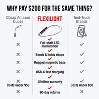 FlexiLight™ Industrial Flexible Light