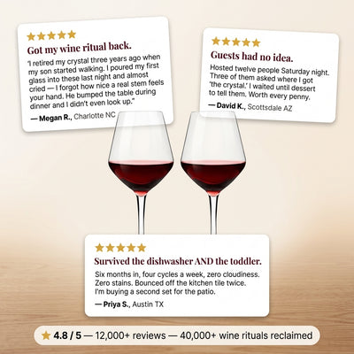 Unbreakable Wine Glasses (Box of 4)