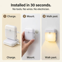 2026 Design Elegancy+ Motion Sensor Lights