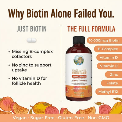 The Ultimate Multivitamin Hair Growth