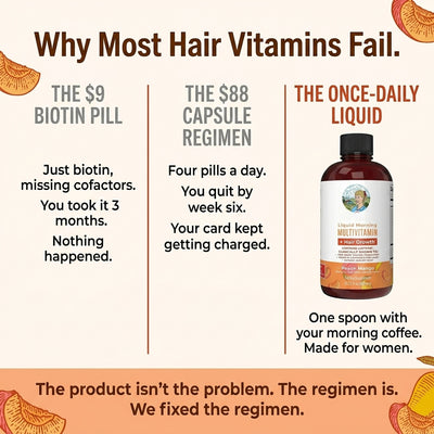 The Ultimate Multivitamin Hair Growth