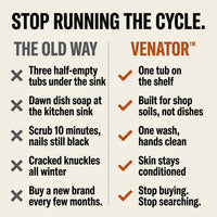 Ventra™ Industrial Hand Washer