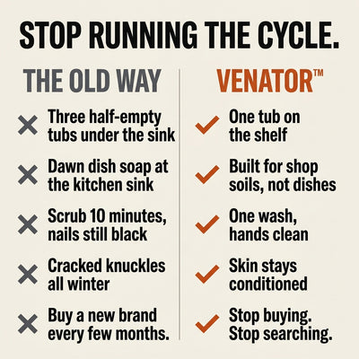 Ventra™ Industrial Hand Washer