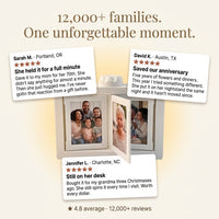 Ventra™ Rotatable Photo Frame Display