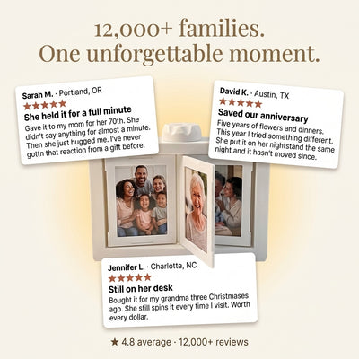 Ventra™ Rotatable Photo Frame Display