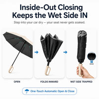 Ventra™ StormGuard Premium Reverse Umbrella