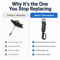 Ventra™ StormGuard Premium Reverse Umbrella