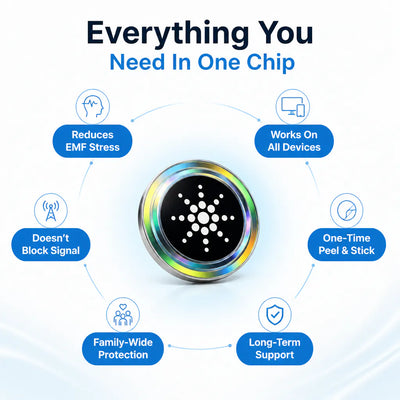 Ventra™ Premium EMF Protection Chips | 6 pack