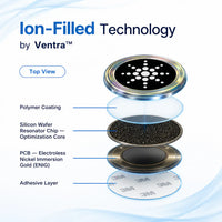 Ventra™ Premium EMF Protection Chips | 6 pack