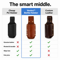 Ventra™ Bottle Holster