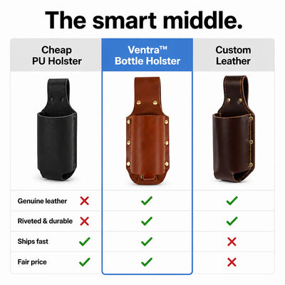 Ventra™ Bottle Holster