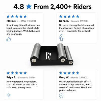 Ventra™ Motorcycle Wheel Cleaning Bracket