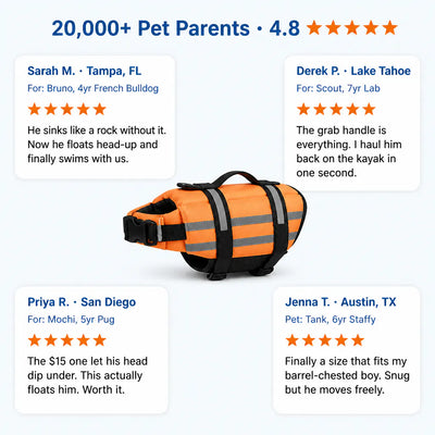 Ventra™ - Premium Dog Life Jacket