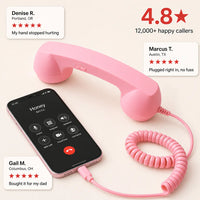 The Retro Phone Caller (Type-C)