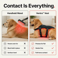 Ventra - Red Light Therapy Vest for Pets