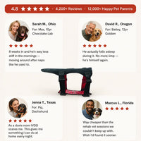 Ventra - Red Light Therapy Vest for Pets