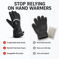 Ventra - Electric Heated Gloves