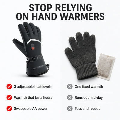 Ventra - Electric Heated Gloves