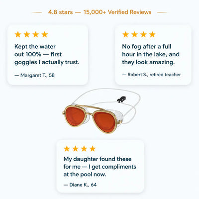 Ventra™ Aviator Goggles