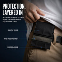 Ventra™ Hidden Wallet RFID-Blocking