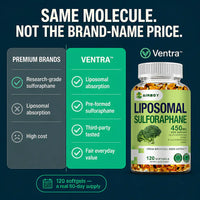 Liposomal Sulforaphane 450mg