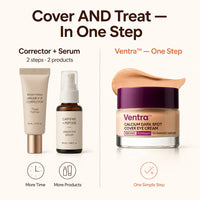 Ventra™ - Premium Calcium Dark Spot Eye Cream