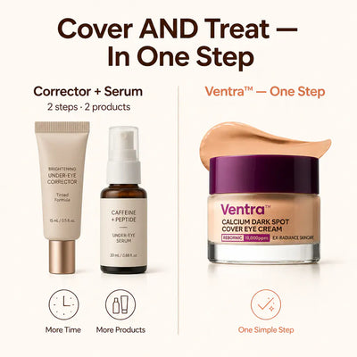 Ventra™ - Premium Calcium Dark Spot Eye Cream