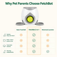 FetchBot 2-in-1 - Ball Launcher & Treat Machine
