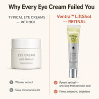 LiftShot Eye Serum: 0.1% Retinal + 3% Hyaluronic