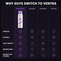 Ventra Men Premium Hair Removal Spray