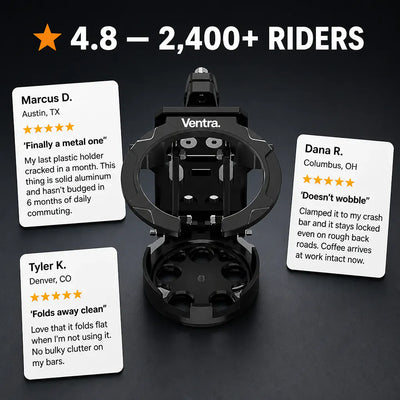 TitanHold - Heavy-Duty Foldable Cup Holder