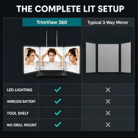 TrimView 360 - LED Self-Haircut Mirror